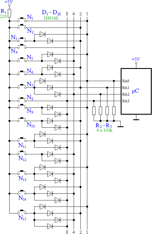 4-bites kódoló áramkör