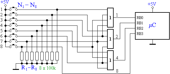 Kdol ramkr VAGY-kapukbl 8 nyomgombhoz