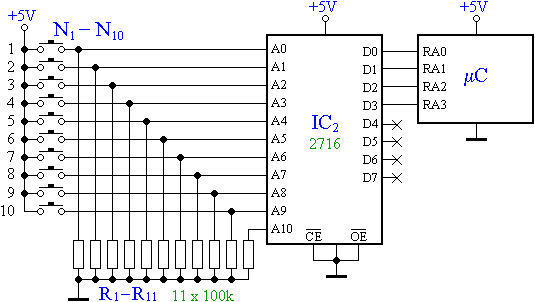 Kdol ramkr memribl