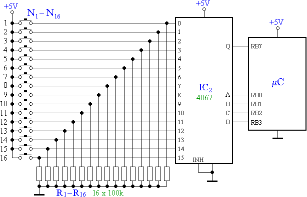 16 nyomgomb leolvassa analg multiplexerrel