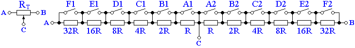 Egyszer rels potenciomter