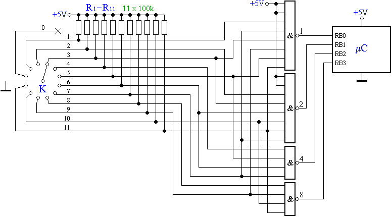 A kdol felptse NAND-kapukkal