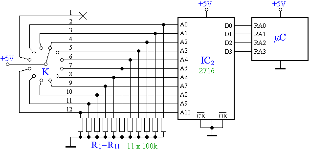 Kdol ramkr memribl