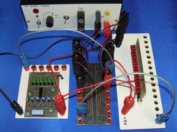 A PWM tesztramkr megvalstsa