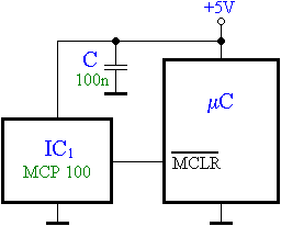 Az MCP100 tpus kls BOR ramkr hasznlata