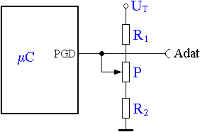 Potenciomter kezelse ICSP mellett