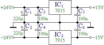 A stabilizlt tpegysg