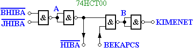 A jelsszegz logikai ramkr