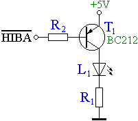 A LED-meghajt ramkr