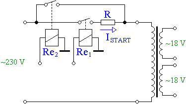 A transzformtor lgyindtsa