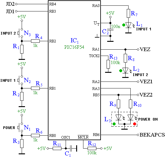 A mikrovezrls logikai egysg