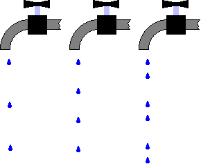 A cspg vzcsap