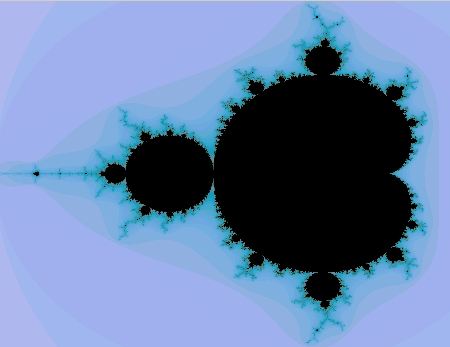 A Mandelbrot-halmaz