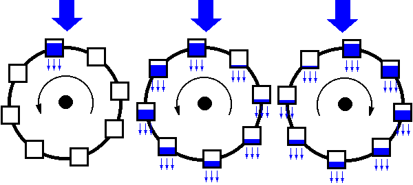 A Lorenz-fle vizikerk