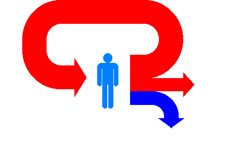 A Mtrix energiafolyamata, amely a valsgban nem ltezhet.