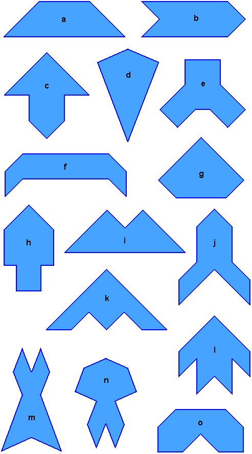 Egy szimmetria-tengellyel rendelkez skidomok